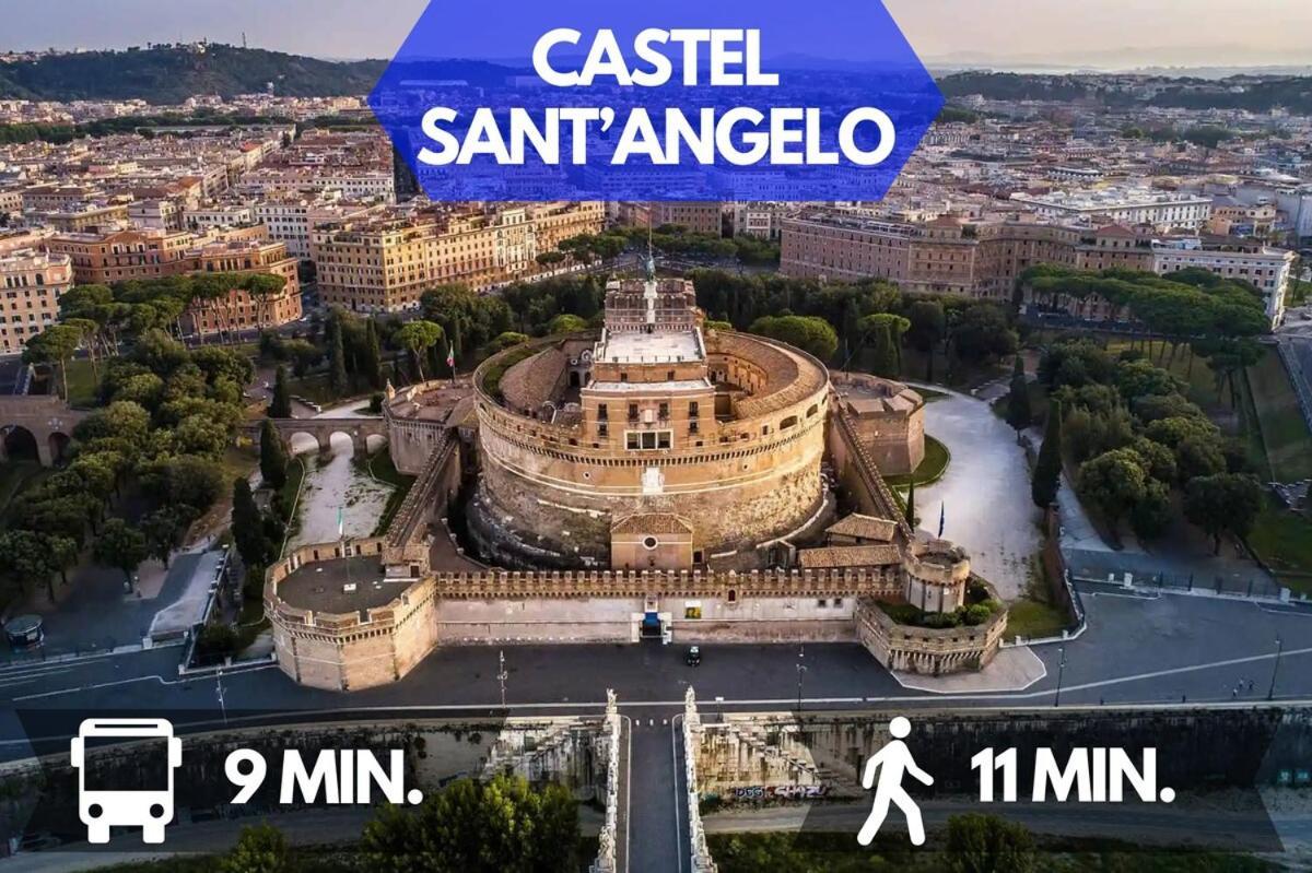 Vaticano - Giubileo, Domus San Pietro Wi-fi Ac